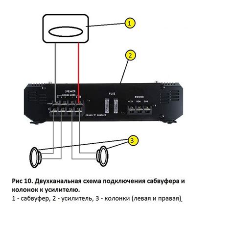 Список инструментов и компонентов, необходимых для подключения штыревой антенны к усилителю