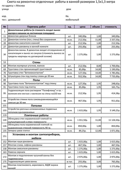 Список материалов для росписи авто