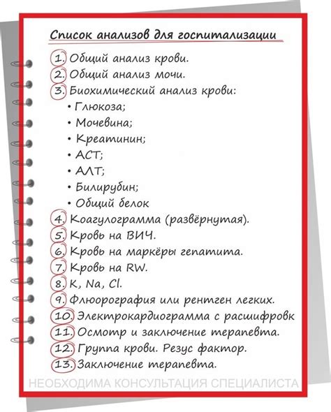 Список необходимых документов для госпитализации матери и ребенка