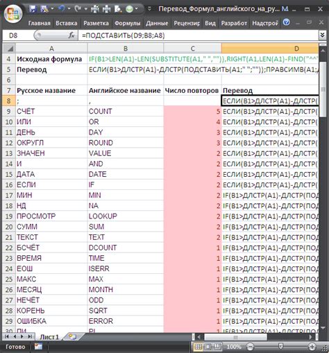 Список основных функций и формул Excel на английском