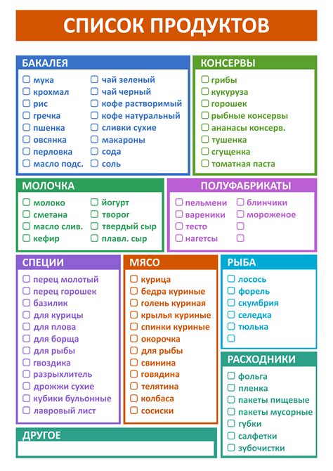 Список продуктов, необходимых для приготовления: