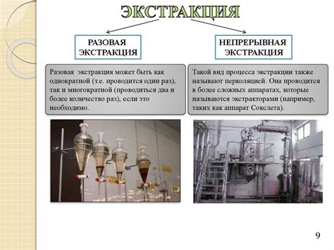 Способствование экстракции