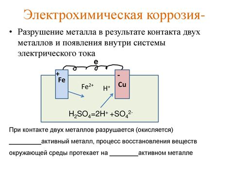 Способы борьбы с азотистыми соединениями