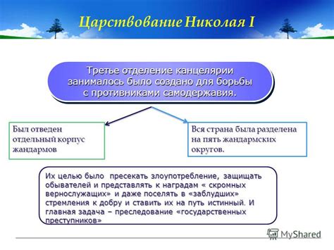 Способы борьбы с противниками вместе с исключением пирога