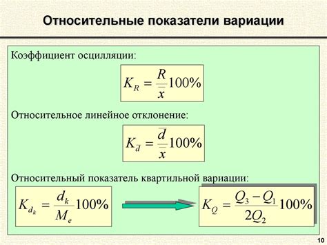 Способы вариации