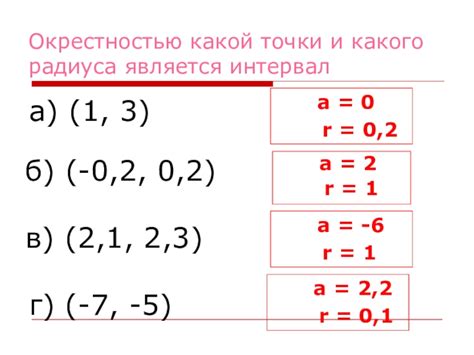 Способы задания интервала