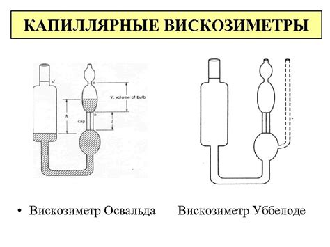 Способы измерения вязкости