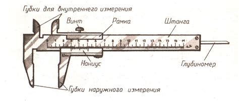 Способы измерения диаметра без штангенциркуля