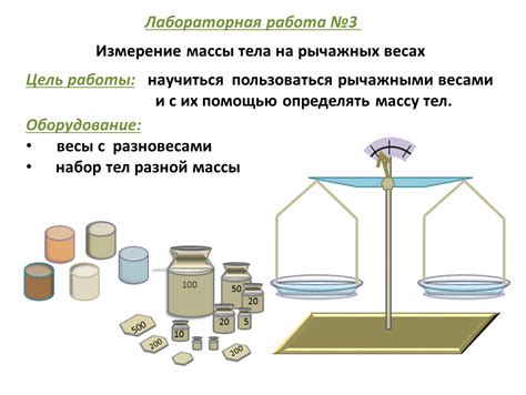 Способы измерения массы кислоты