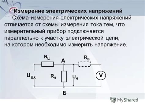 Способы измерения мощности