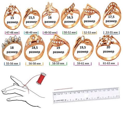 Способы измерения размера кольца