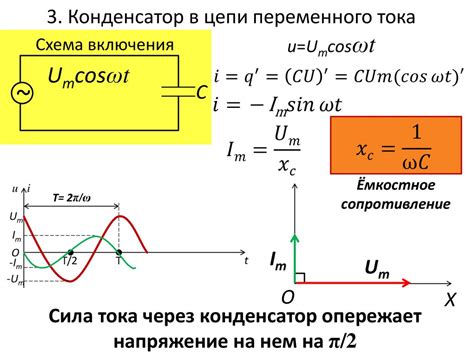 Способы измерения сопротивления цепи переменного тока