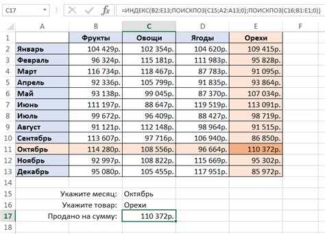 Способы использования индекса в Microsoft Excel