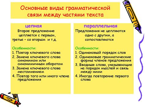 Способы и средства для поиска слова 4 класса в предложении