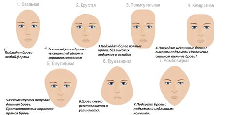 Способы коррекции ошибок в рисовании бровей