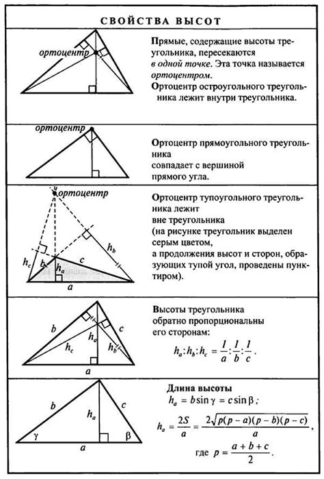 Способы нахождения высот треугольника