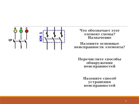 Способы обнаружения неисправностей пульта