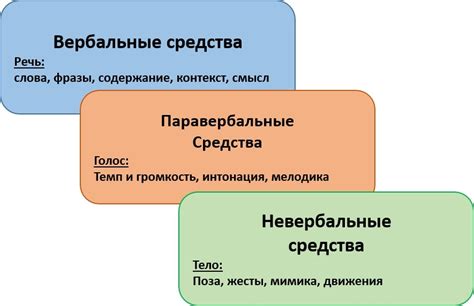 Способы общения с Радмиром КРМП