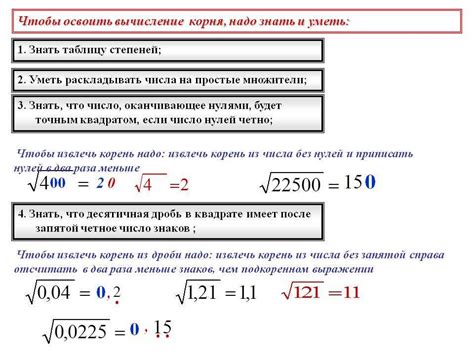 Способы определения корня отрицательного числа