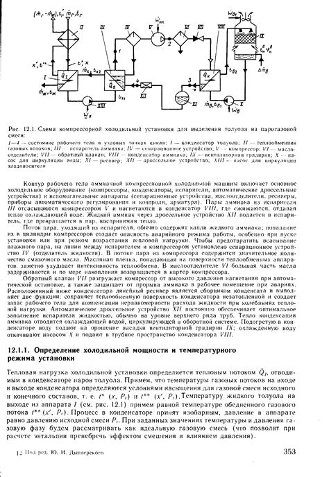 Способы определения мощности холодильной установки