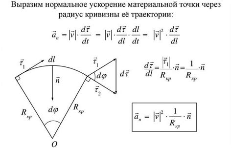 Способы определения центростремительного ускорения