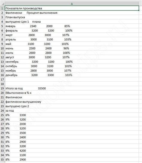 Способы перевода таблицы из PDF в Excel