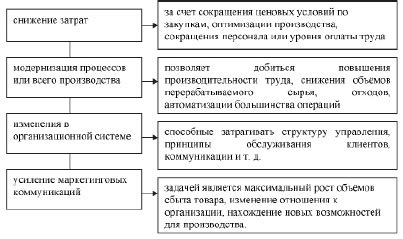 Способы повышения эффективности родительского контроля