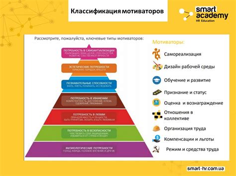 Способы поддержки мотивации после родов