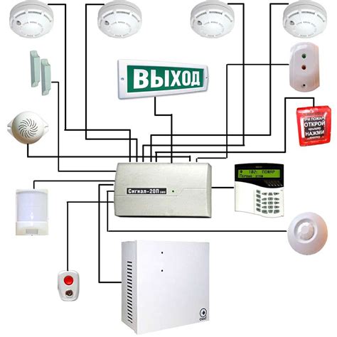 Способы подключения и настройки пожарной сигнализации