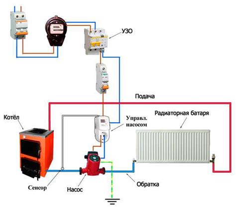 Способы подключения насосов отопления