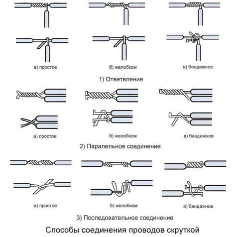 Способы подключения проводов