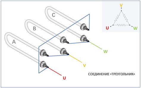 Способы подключения формул