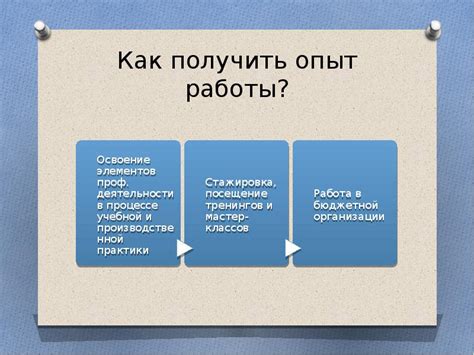 Способы получения опыта тренерской работы