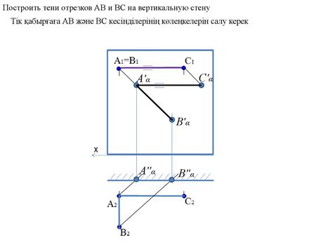 Способы построения