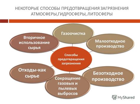 Способы предотвращения воспалительного процесса