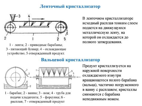 Способы предотвращения загрязнений воротника куртки