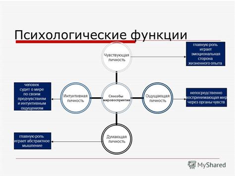 Способы придания движению и динамизма