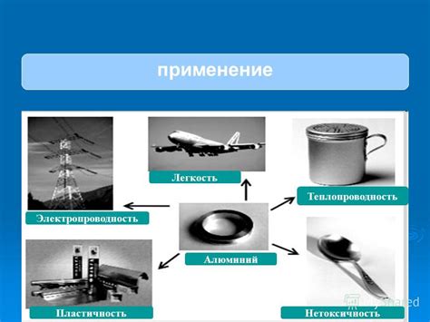 Способы придания движения голему без использования железа