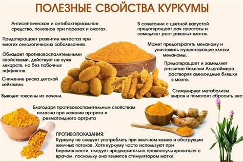 Способы применения куркумы для суставов