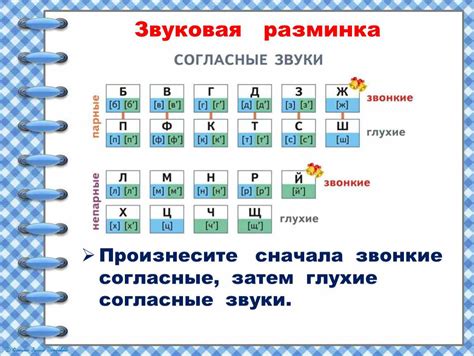 Способы распознавания глухих согласных