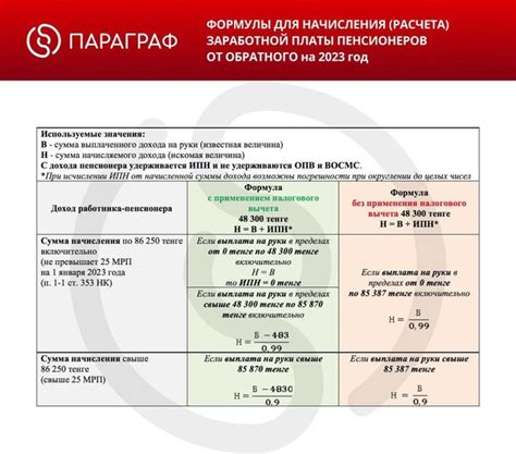 Способы расчета пенсионного начисления: практические примеры