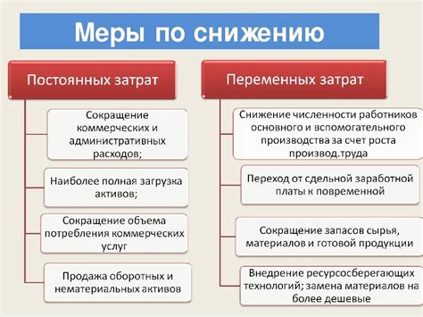 Способы снижения учебных расходов