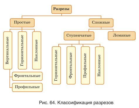 Способы соединения деталей кашпо