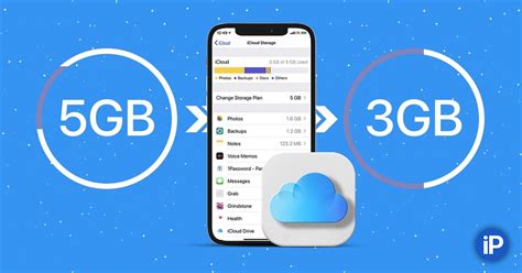 Способы удаления ненужных данных с iCloud на iPhone 8 Plus