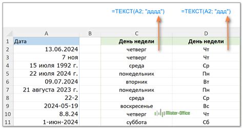 Способы форматирования формулы даты в Excel