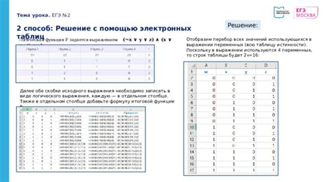 Способ закрепления строк с помощью функции "Просмотр в одной панели"