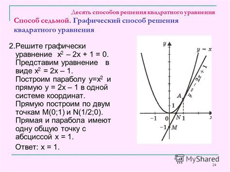 Способ седьмой: простой визуальный способ