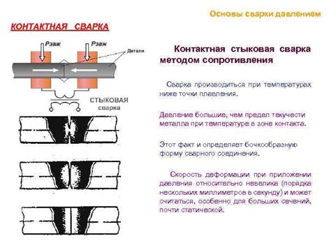 Способ соединения сваркой