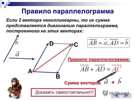 Способ №2: Алгебраическое определение вектора