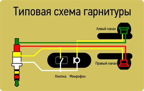 Способ №5: Физическое отключение динамика